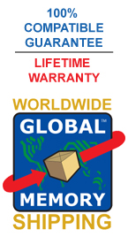 Right Logos  Right Logos